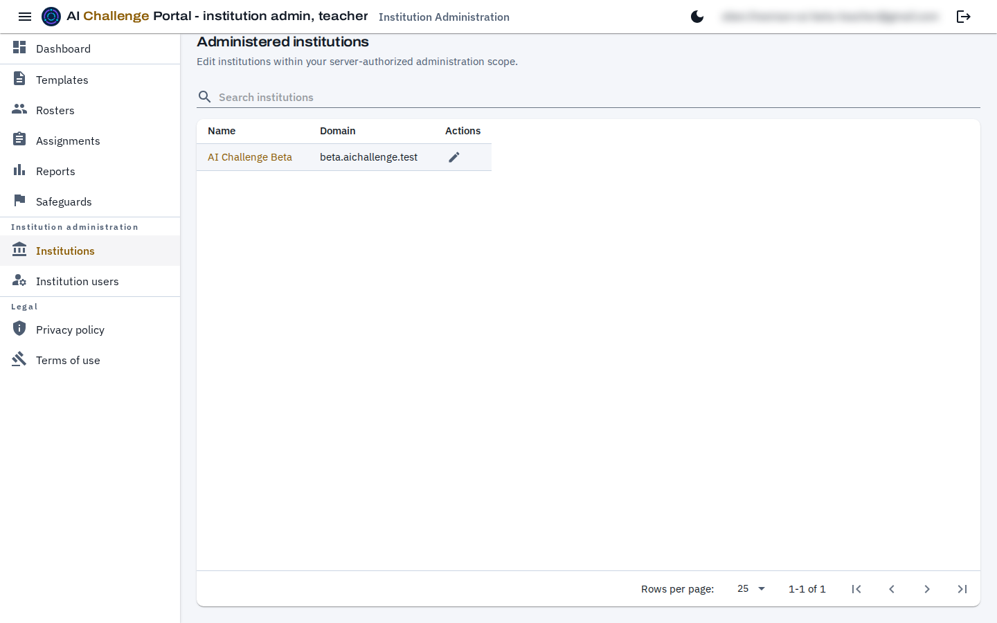 The administered institutions list, showing one institution with its name as a link, its domain, and an edit action on the right.